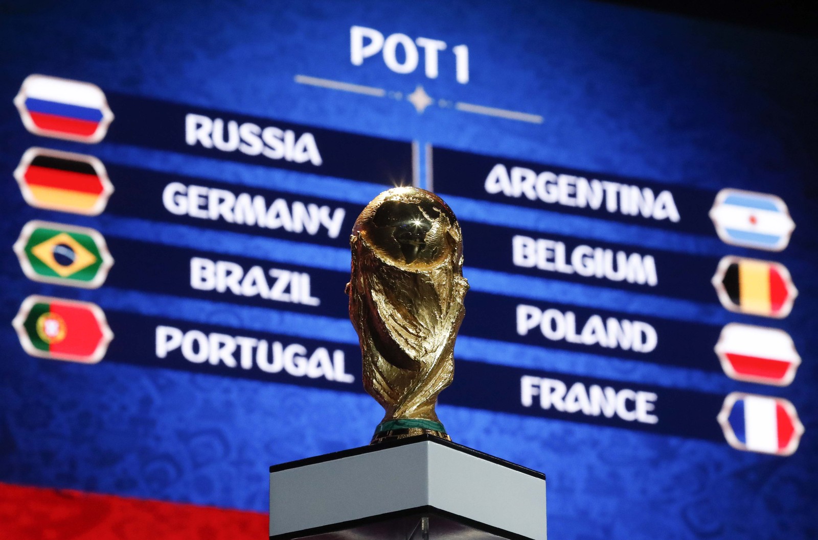 Taça da Copa do Mundo
