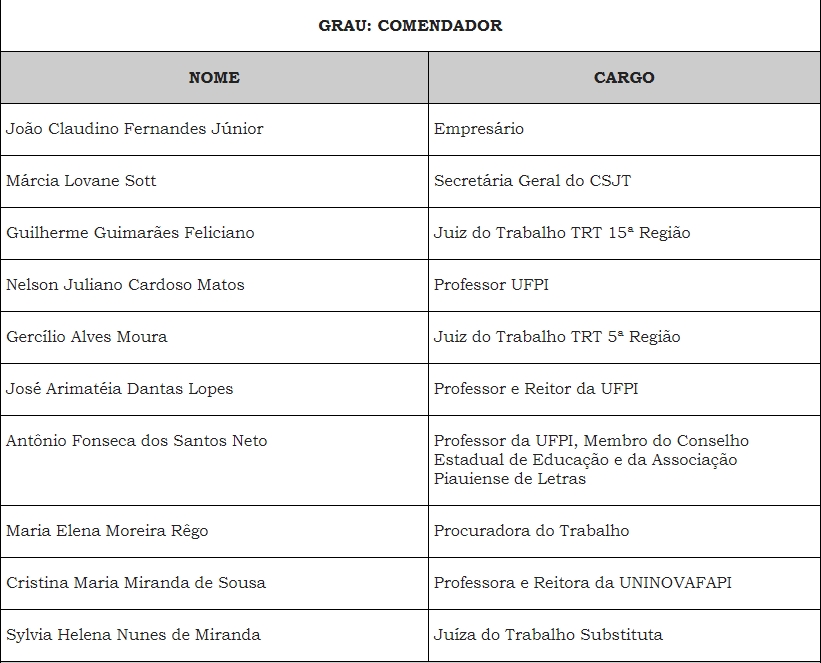 Grau: Comendador
