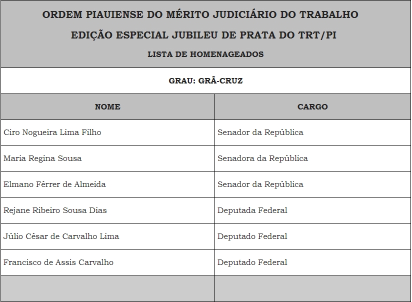 Grau: Grã Cruz