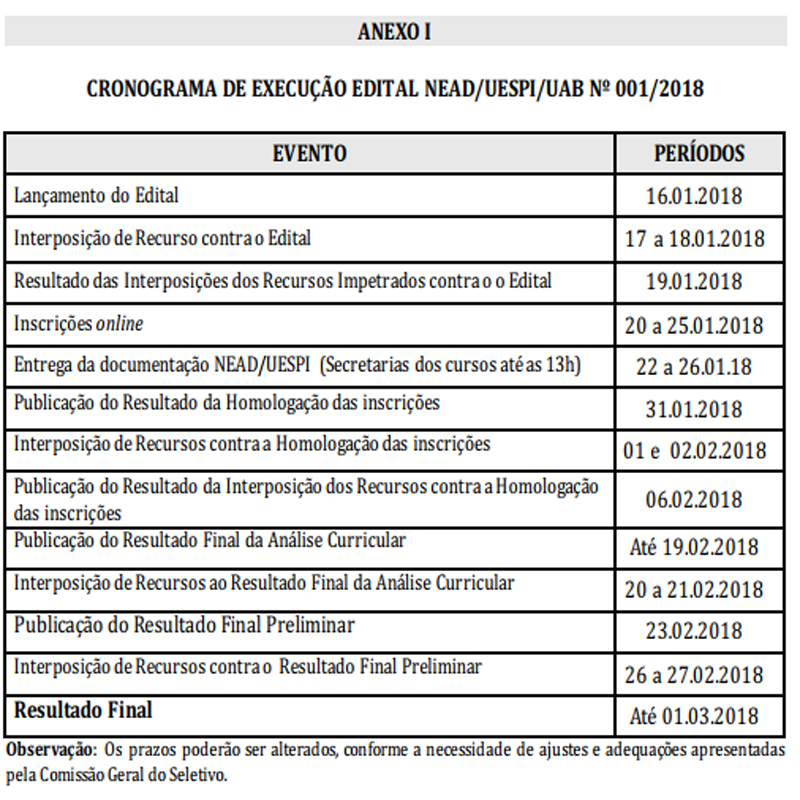 Cronograma do processo seletivo