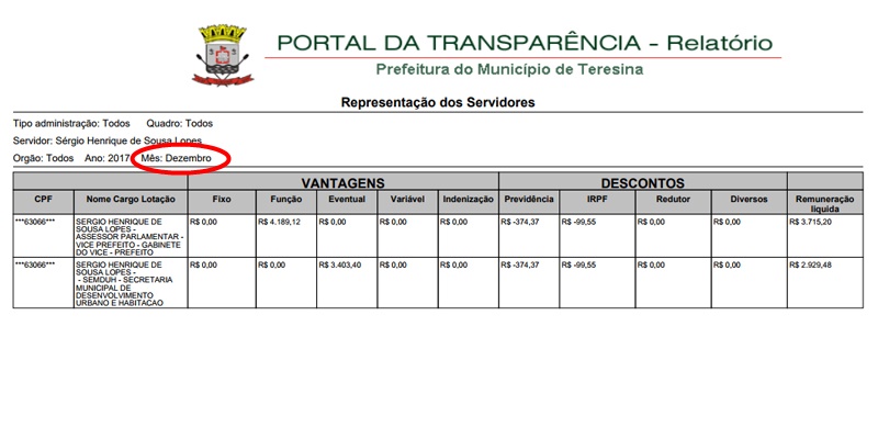 Pagamentos em dezembro de 2017 para Sérgio Bandeira