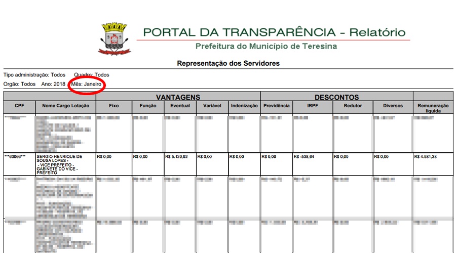 Portal da Transparência mostra pagamento para Sérgio Bandeira  referente ao mês de janeiro de 2018