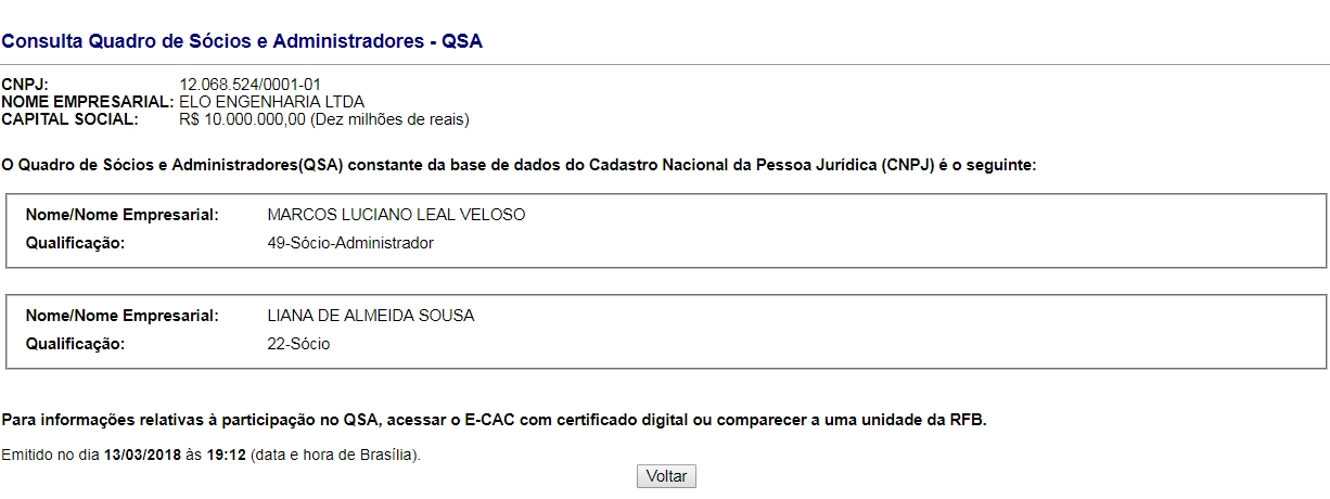 Consulta ao quadro de sócios e administradores da Construtora Elo