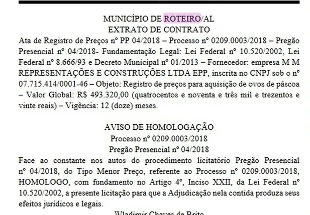 Prefeito de município no interior do Alagoas contrata R$ 500 mil em ovos de Páscoas