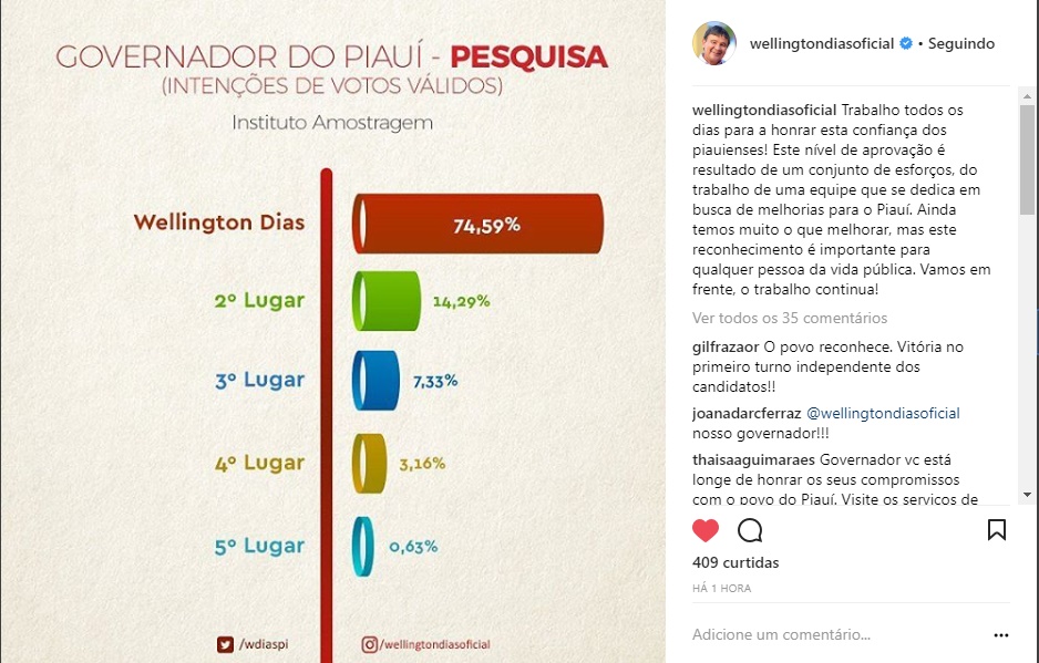 Postagem do governador em seu perfil do Instagram 