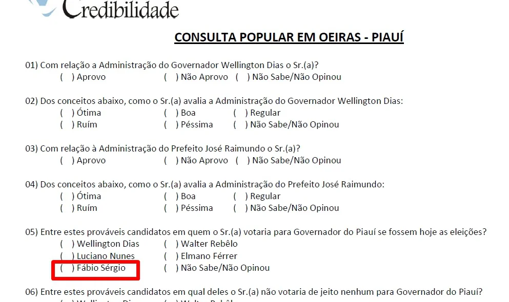 Instituto Credibilidade realizou pesquisa na cidade de Oeiras 
