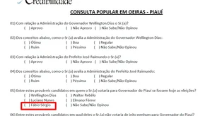 Instituto Credibilidade realizou pesquisa na cidade de Oeiras