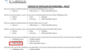 Pesquisa do Instituto Credibilidade em Parnaíba