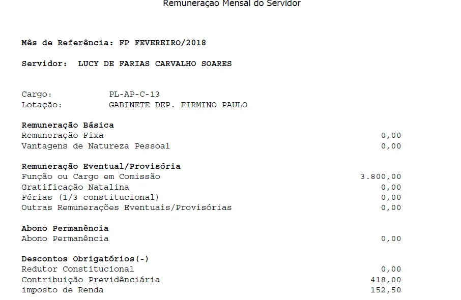 Contracheque de Lucy Silveira 