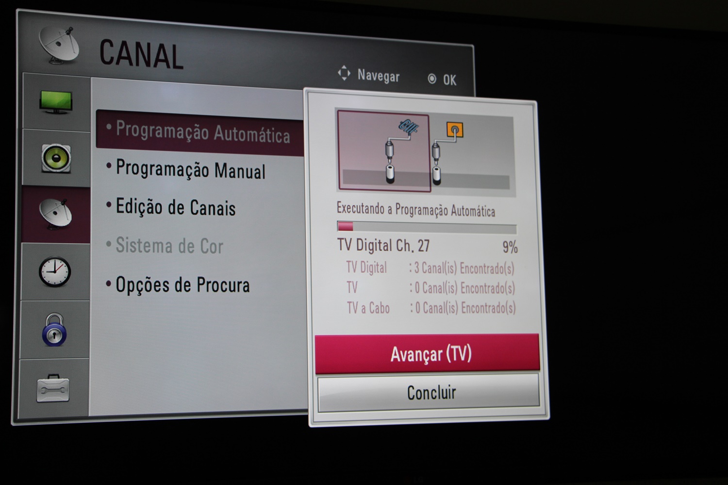Sinal digital