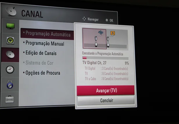 Sinal digital