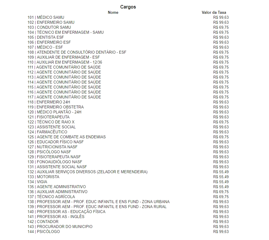 Quadro de cargos e valor de inscrição