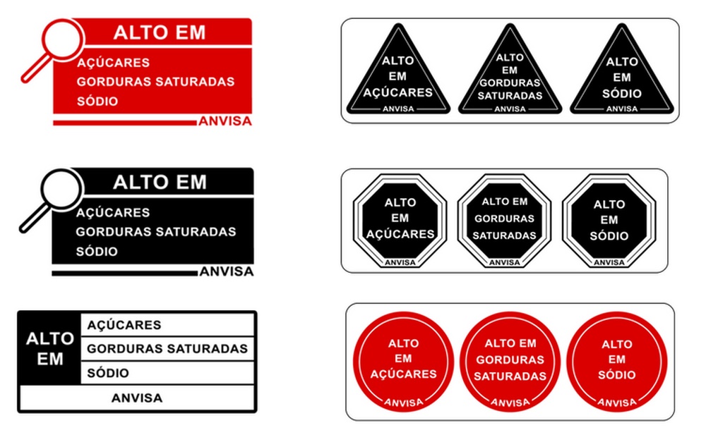 Modelos de rótulos propostos pela Anvisa