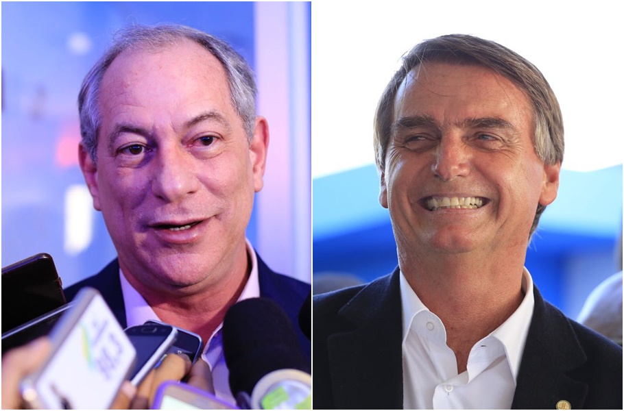 Ciro Gomes e Bolsonaro