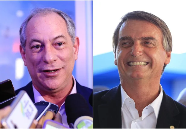 Ciro Gomes e Bolsonaro