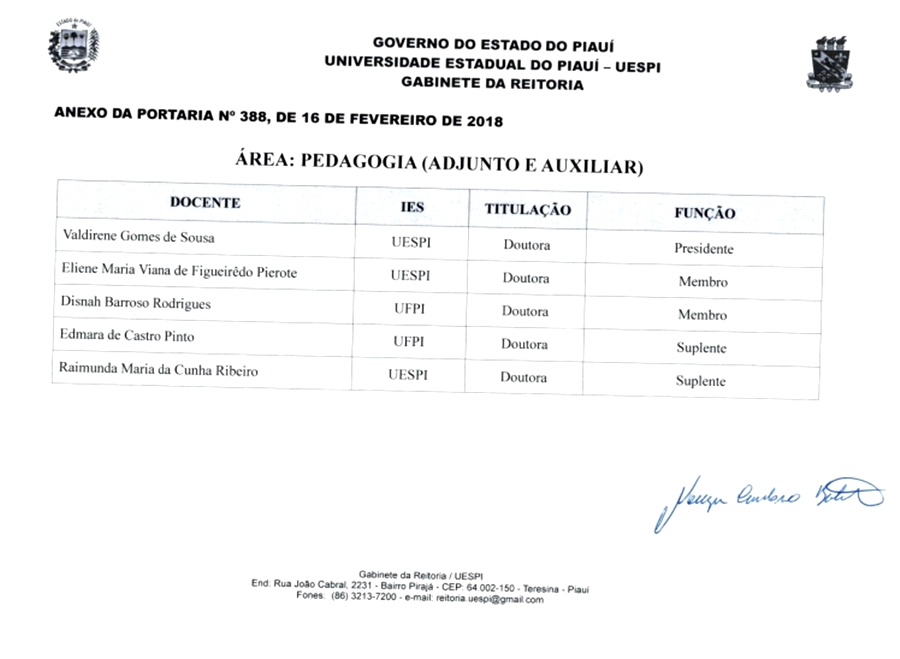 Banca Examinadora para cargo de Auxiliar de Pedagogia