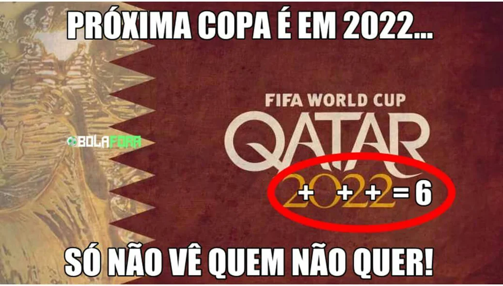Expectativa para a Copa do Mundo de 2022