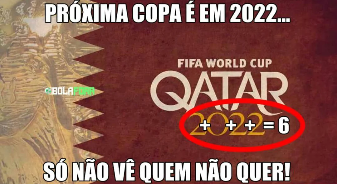 Expectativa para a Copa do Mundo de 2022