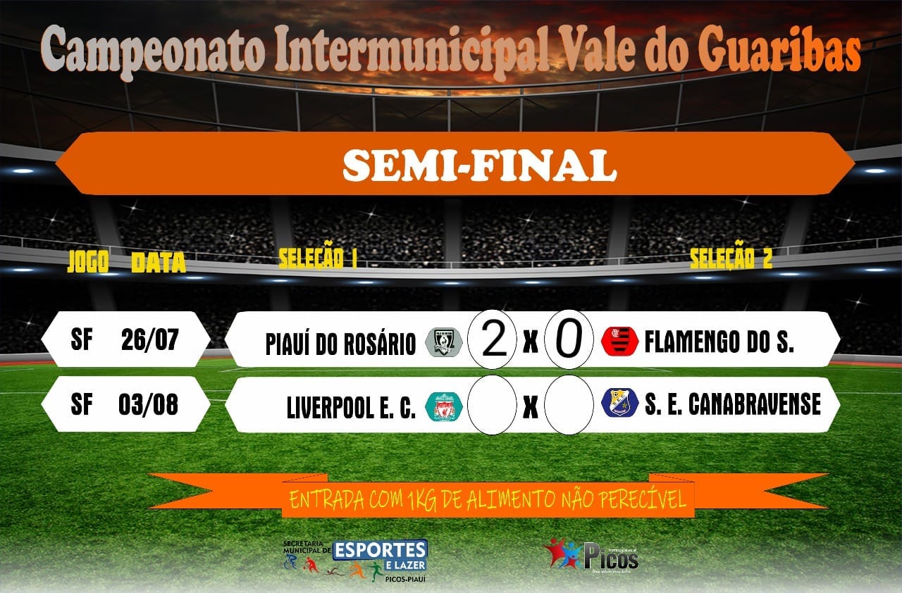 Campeonato Intermunicipal Cale do Guaribas
