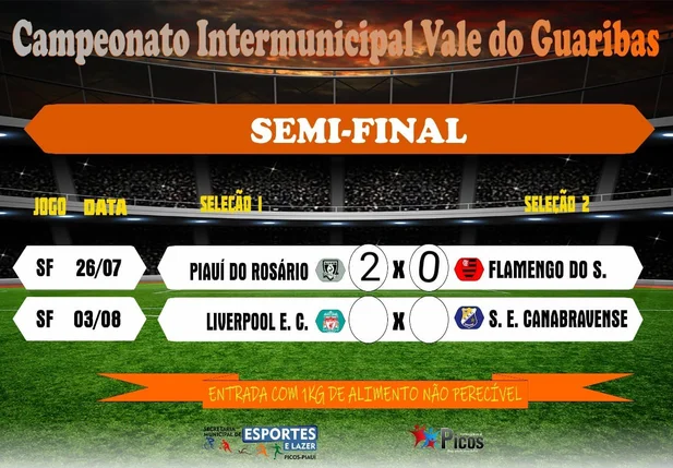 Campeonato Intermunicipal Cale do Guaribas