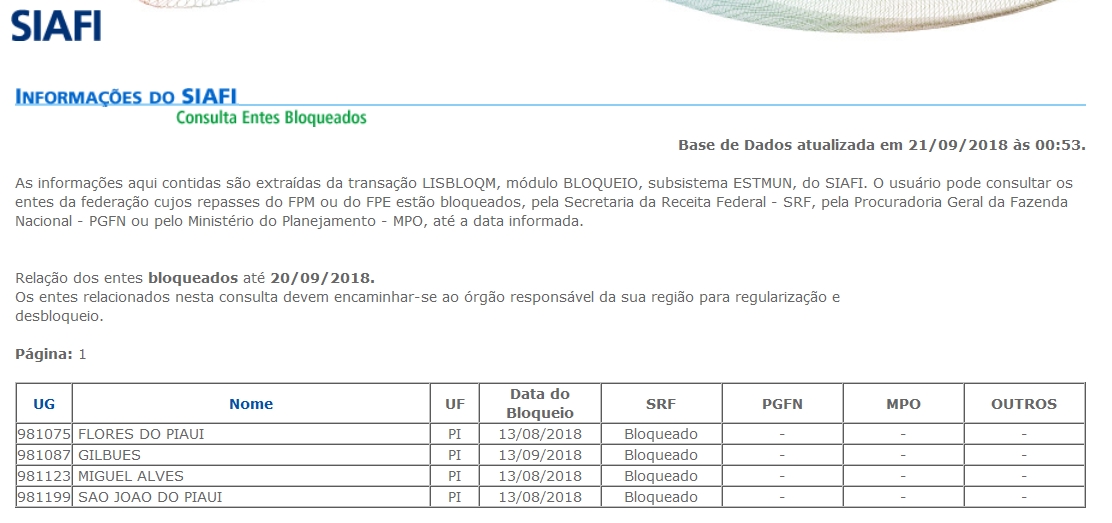 O Tesouro Nacional efetuou o desbloqueio 