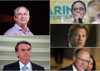 Candidato à presidência: Ciro Gomes, Bolsonaro, Marina Silva, Fernando Haddad e Alckmin