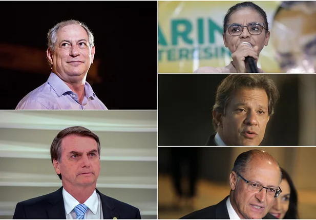 Candidato à presidência: Ciro Gomes, Bolsonaro, Marina Silva, Fernando Haddad e Alckmin