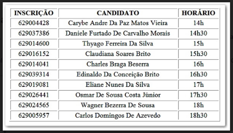 TJ-PI convoca candidatos ao cargo de Analista Judiciário para entrevistas