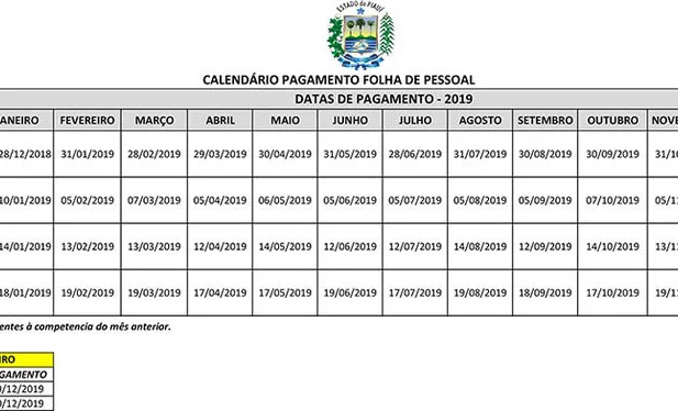 Nova tabela de pagamento de servidores do Piauí