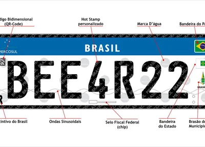 Placa modelo Mercosul
