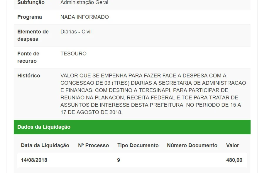 Diárias pagas em agosto de 2018