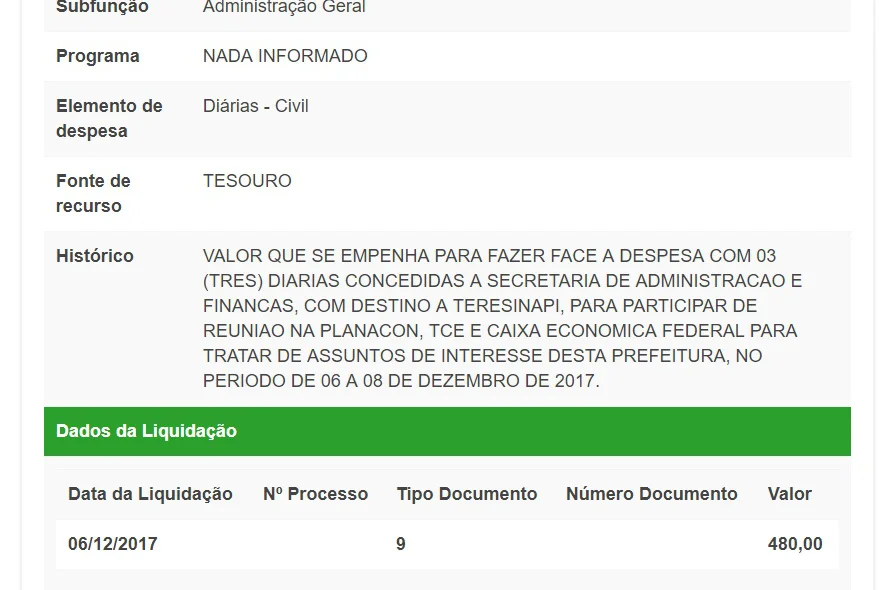 Diárias pagas em dezembro de 2017