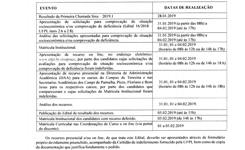 Material encontrado com o suspeito