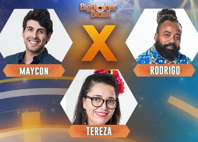 Maycon, Tereza e Rodrigo estão na berlinda do BBB 19