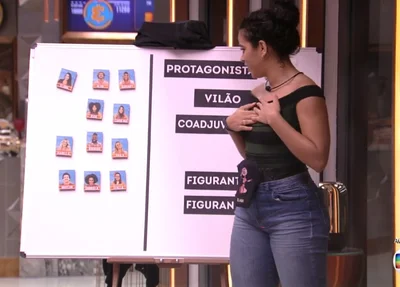 Elana no Jogo da Discórdia