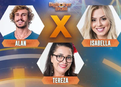 Isabella, Alan e Tereza estão na berlinda do Big Brother Brasil