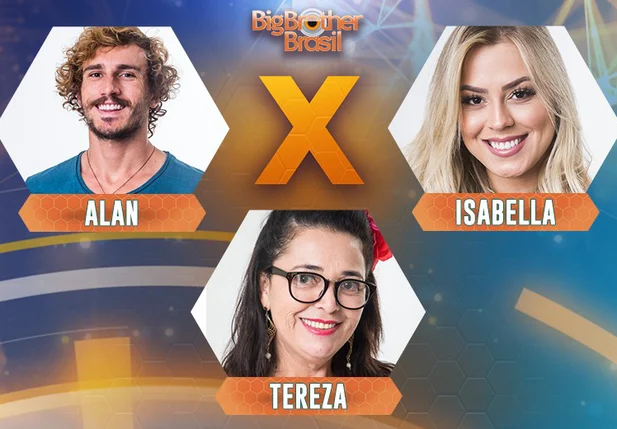 Isabella, Alan e Tereza estão na berlinda do Big Brother Brasil