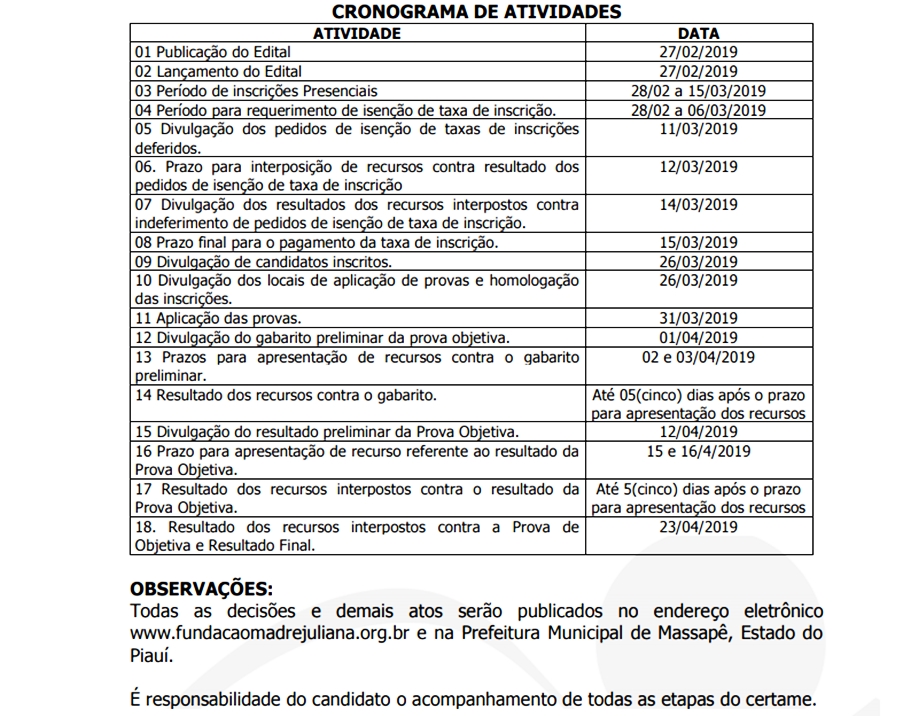 Cronograma de atividades