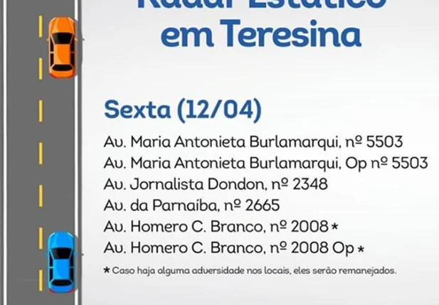 Strans divulga local de radares de velocidade em Teresina
