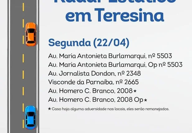 Radares estáticos nesta segunda-feira em Teresina