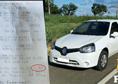 Teste do etilômetro realizado