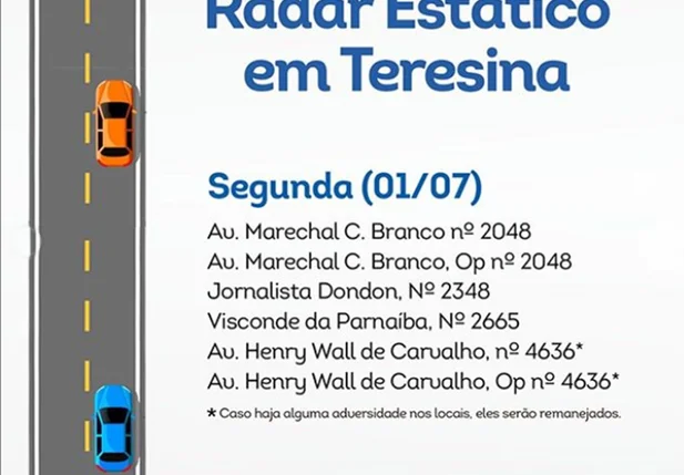 Radares da Strans nesta segunda-feira