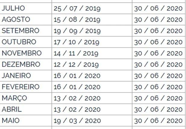 Calendário de pagamento