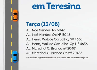 Locais com redutores de velocidade 