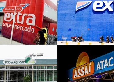 Funcionamento dos supermercados em Teresina