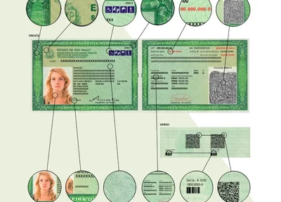 Formato do novo RG