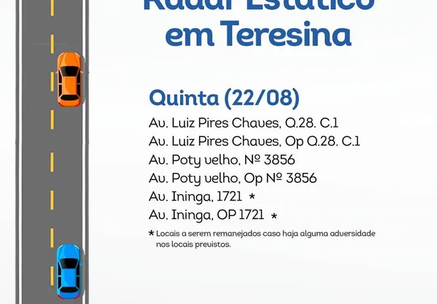 Locais com radares móveis nesta quarta-feira (22)