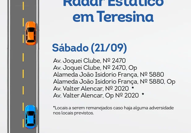 Locais com redutores de velocidade neste sábado (21)