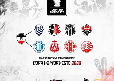 Confrontos do River na Copa do Nordeste 2020