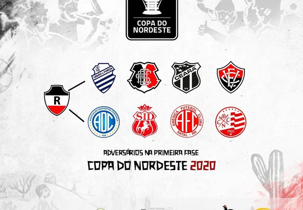 Confrontos do River na Copa do Nordeste 2020